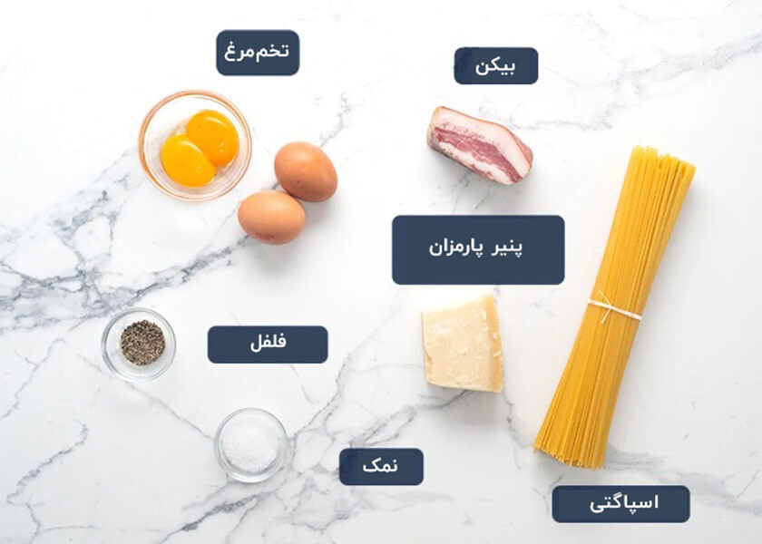 طرز تهیه پاستا کاربونارا برای ۴ نفر 2 مواد لازم برای تهیه پاستا کاربونارا