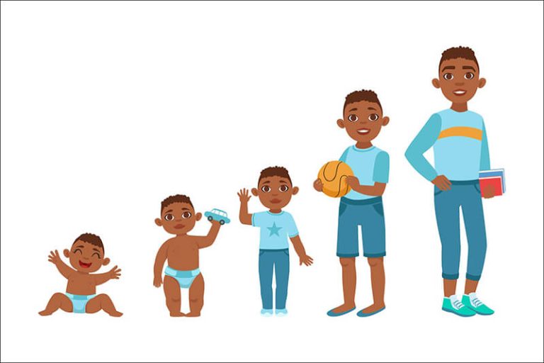 تشخیص اوتیسم