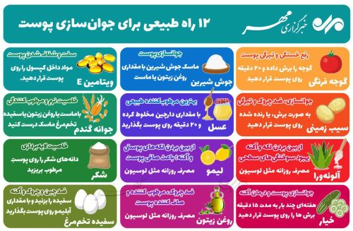 12 راه طبیعی برای جوان سازی پوست | مجله بانوان تک آشپز